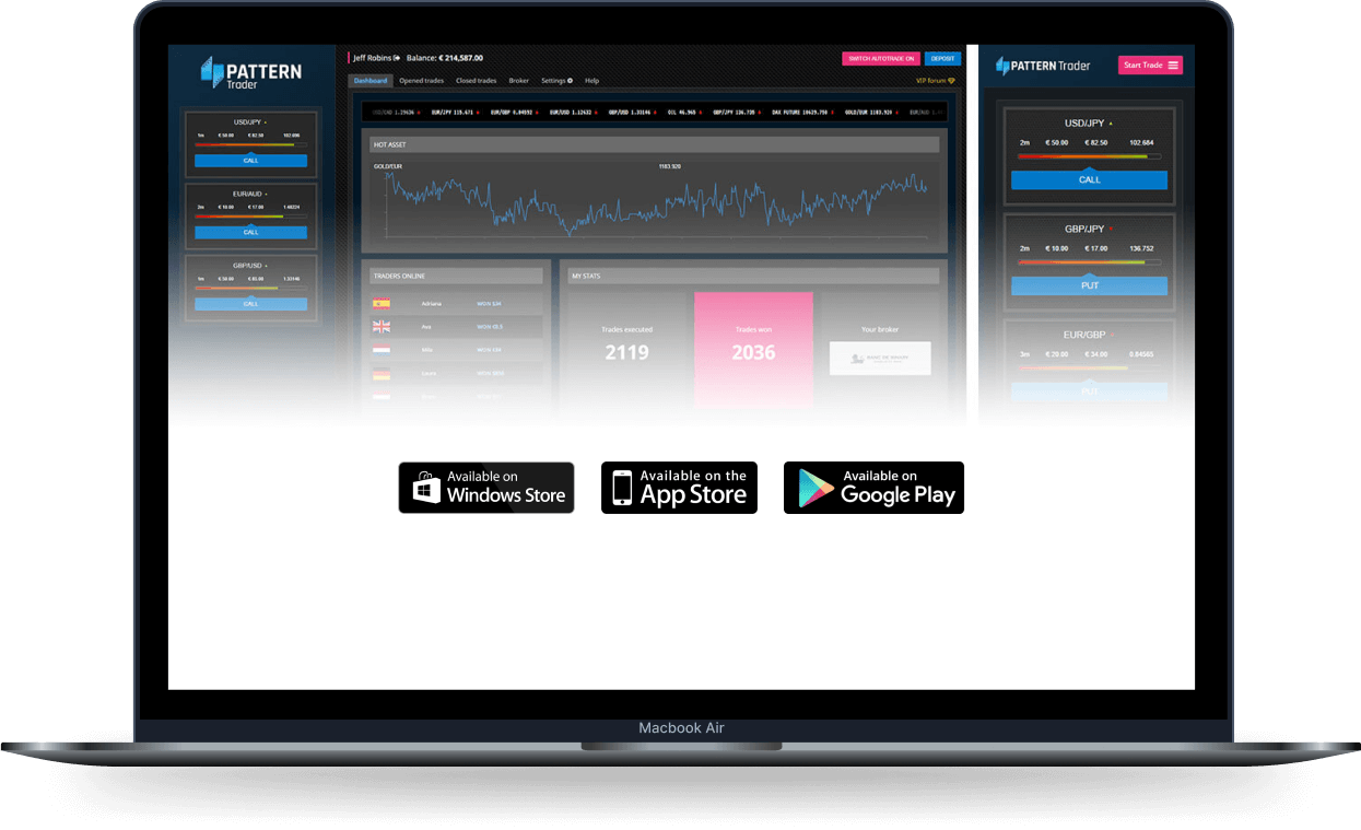 Cortex Trade på computer og mobil